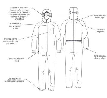 COMBINAISON CAGOULE AGRO - LAFONT