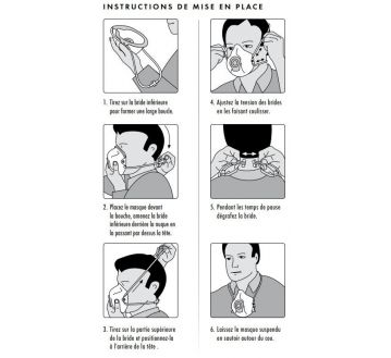 BOITE 8 MASQUES RESPIRATOIRE A SOUPAPE FFP3 AIR SEAL 370515 - MOLDEX