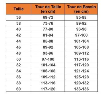 PANTALON DE TRAVAIL SECATEUR KAKI/GRIS - LMA