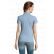 POLO FEMME PRIME MANCHES COURTES POLY/COTON 00573 - SOL'S