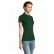 POLO FEMME PRIME MANCHES COURTES POLY/COTON 00573 - SOL'S