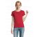 TEE-SHIRT IMPERIAL FEMME 11502 COL ROND - SOLS