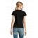 TEE-SHIRT IMPERIAL FEMME 11502 COL ROND - SOLS