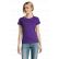 TEE-SHIRT IMPERIAL FEMME 11502 COL ROND - SOLS