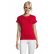 TEE-SHIRT REGENT FEMME 01825 COL ROND - SOL'S