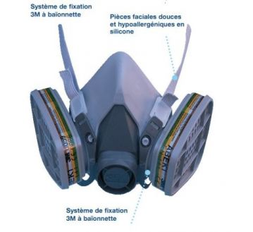 Masques de protection respiratoire