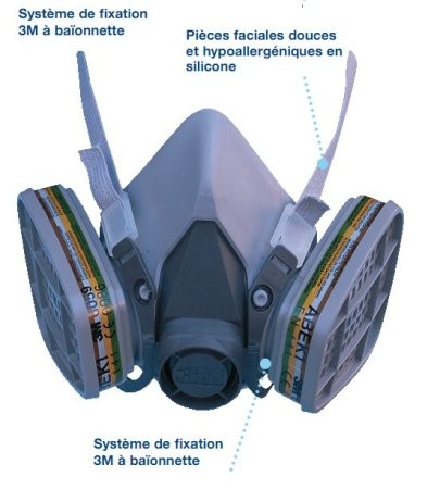 Demi-masque respiratoire de sécurité, anti-poussière, à gaz chimique,  double cartouche de filtre de peinture