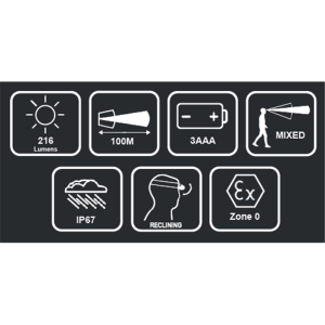 Lampe frontale NEWTON X-0 - HL1010400 2