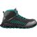 CHAUSSURES DE SECURITE JUMPING S3 - COFRA