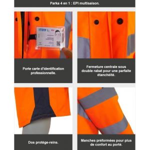 PARKA 4 EN 1 KITA - EPI CENTER 2
