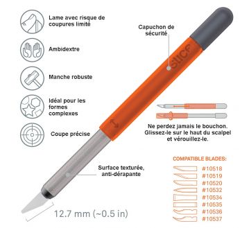 CUTTER/COUTEAU EBAVUREUR CAPUCHON LAME CERAMIQUE 10589 - SLICE