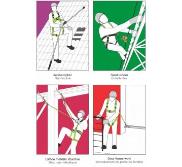 HARNAIS ANTICHUTE 3 POINTS L/XXL FA1011101 - KRATOS