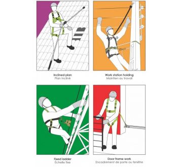 ANTICHUTE COULISSANT AVEC ABSORBEUR DENERGIE FA2010000B - KRATOS