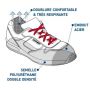 CHAUSSURES DE SECURITE NEW NAVYRUN S1P - PROTECNORD