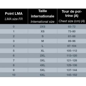 VESTE DE TRAVAIL COSSE MARINE - LMA 2