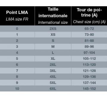 VESTE DE TRAVAIL COSSE MARINE - LMA