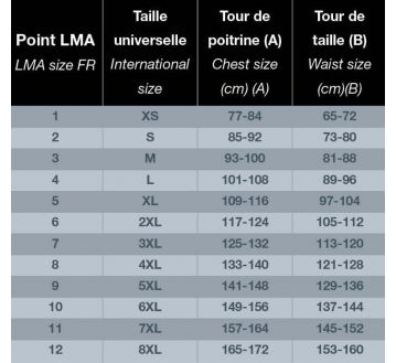COMBINAISON HAUTE  VISIBILITE VIGILANCE DOUBLE ZIP - LMA
