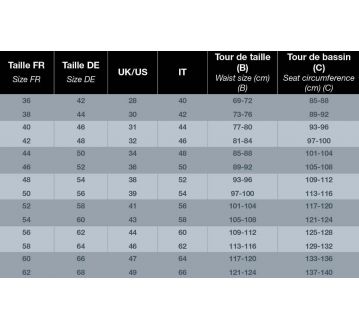 PANTALON HAUTE VISIBILITE PROTECTION JAUNE/MARINE - LMA