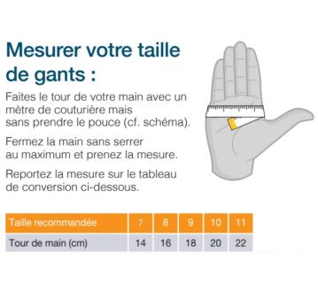 GANTS ELEC 2500 V CL 00 T/8