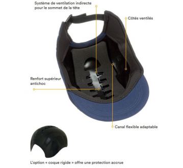 CASQUETTE ANTI-HEURT FIRST BASE 3 MICROFIBRE - VISIERE COURTE - 3M