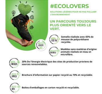 CHAUSSURES DE SECURITE BASKET HIGH S3 - FTG