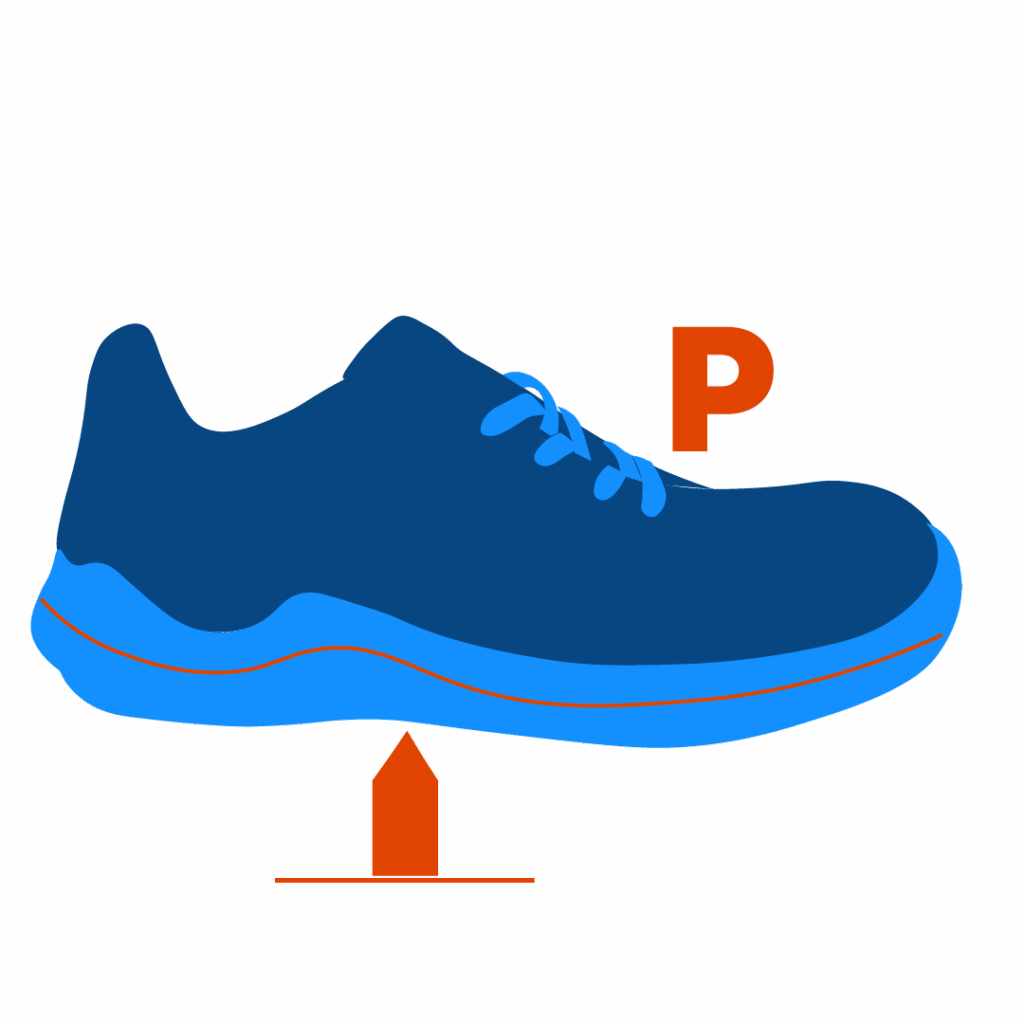 pictogramme résistance perforation